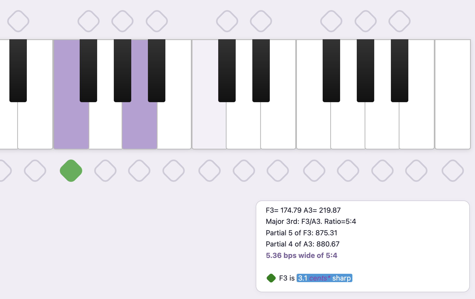The Practice Piano running in a browser
